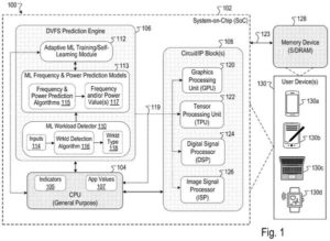 Patent drawing: Google Patents an AI System That Keeps Your Device Running Efficiently in Real Time