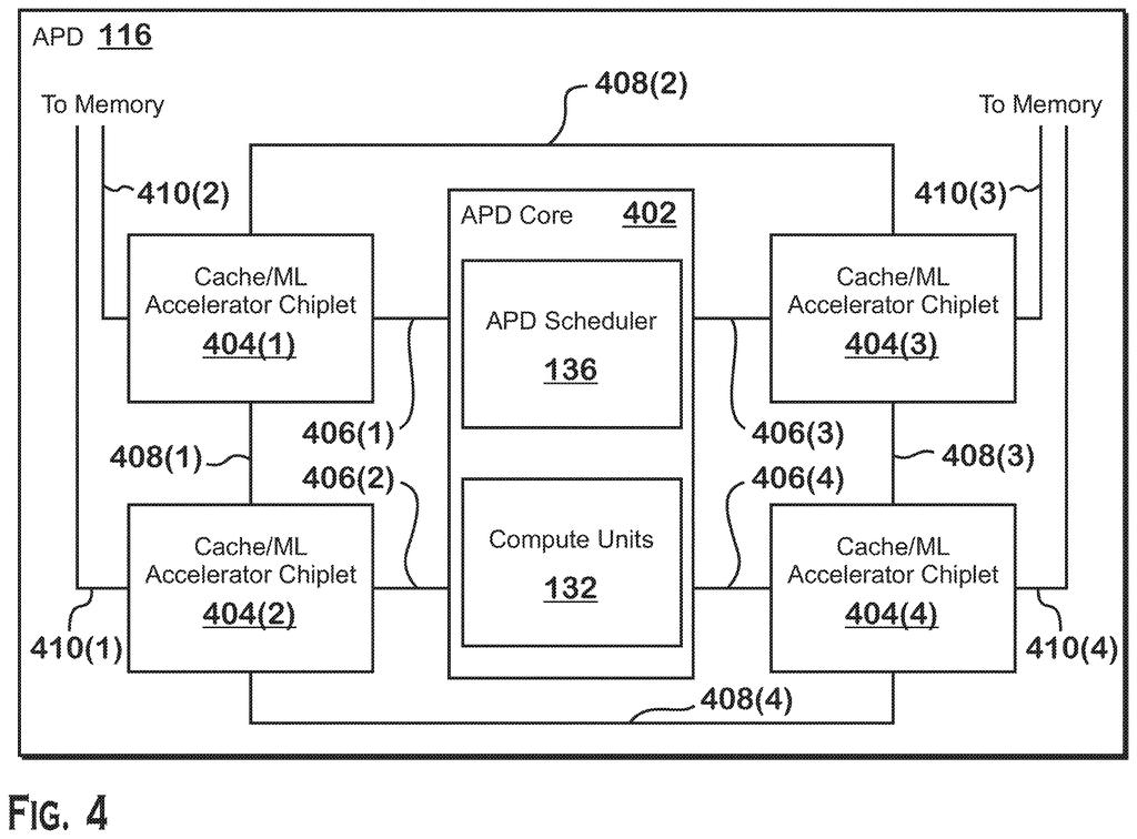An Accelerated Processing Device (APD) core connects to multiple cache and machine learning accelerator chiplets. Drawing from patent filing US 2026/0288661 A1.