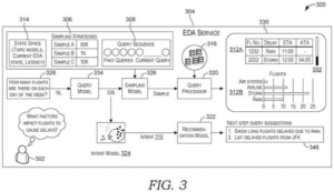 Patent drawing: Adobe Patents a Tool That Turns Plain-English Questions Into Data Queries