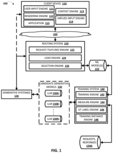 Patent drawing: Google Patents a System That Picks the Right AI Model for Each Question