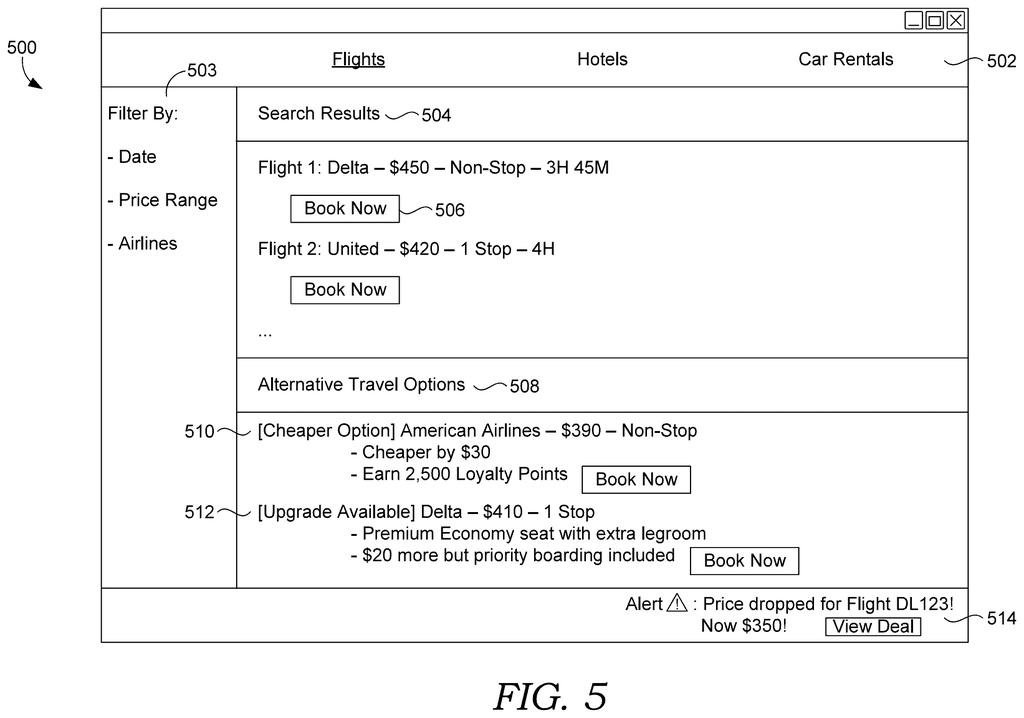 A web page displays flight search results, alternative travel options, and a price drop alert for a flight. Drawing from patent filing US 2026/0288894 A1.