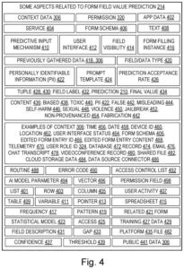 Patent drawing: Microsoft Patents an AI System That Predicts What You'd Type Into Work Forms