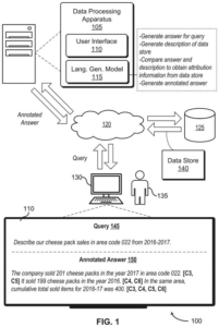 Patent drawing: Adobe Patents a System That Traces AI-Written Text Back to Its Source Data