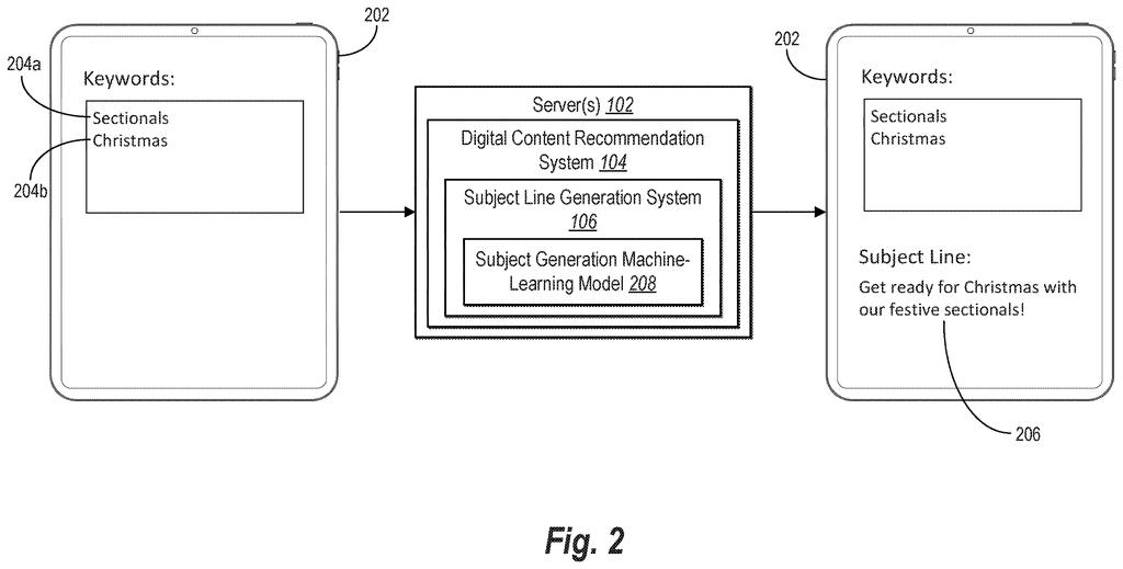 A mobile device displays keywords as input and a generated email subject line as output from the AI system. Drawing from patent filing US 2026/0289188 A1.