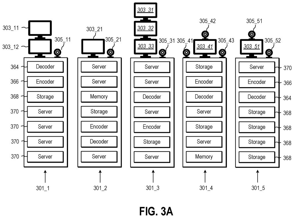 Datacenter racks with servers, storage, encoders, decoders, and cameras for transmitting and receiving data via light patterns. Drawing from patent filing US 2026/0289214 A1.