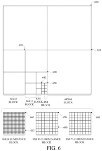 Patent drawing: Google Patents an AI Filter That Sharpens Blocky Streaming Video Without Draining Your Processor