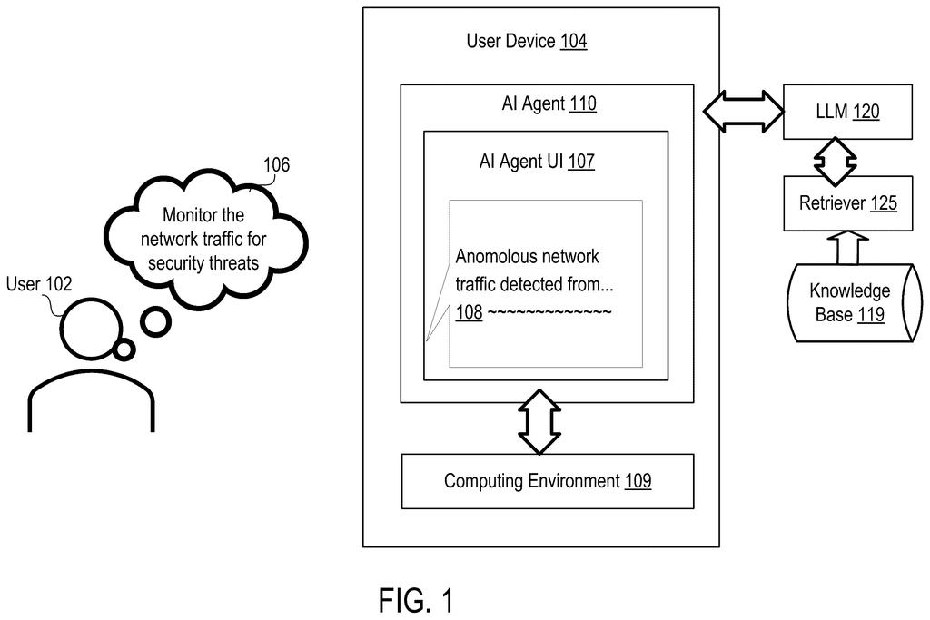A user interacts with an AI agent on a device, which monitors network traffic for security threats. Drawing from patent filing US 2026/0289313 A1.