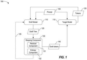 Patent drawing: Qualcomm Patents a Way to Stop AI Text Drafts Before They Go Off the Rails
