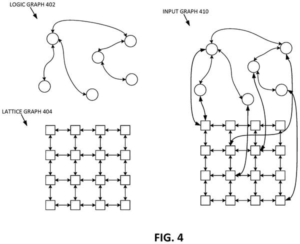 Patent drawing: Nvidia Patents an AI That Spots Circuit Congestion Problems Before Designs Are Finalized