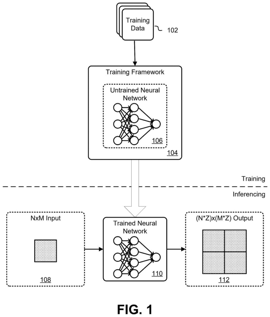 A neural network takes a small input image and generates a larger, more detailed output image. Drawing from patent filing US 2026/0289724 A1.
