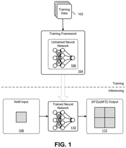 Patent drawing: Nvidia Patents Software That Grows Small Textures Into Full Images