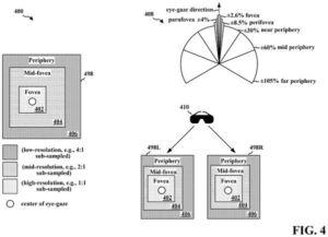 Patent drawing: Qualcomm Patents a Way to Blend Sharp and Blurry VR Image Zones at the Chip Level