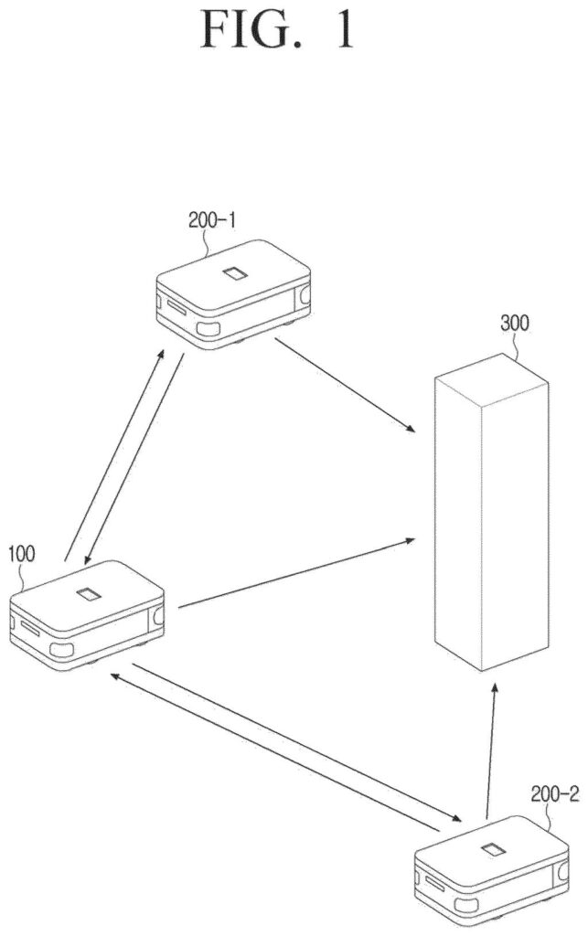 Multiple self-driving vehicles communicate with each other and a central server to share data for sensor correction. Drawing from patent filing US 2026/0289818 A1.