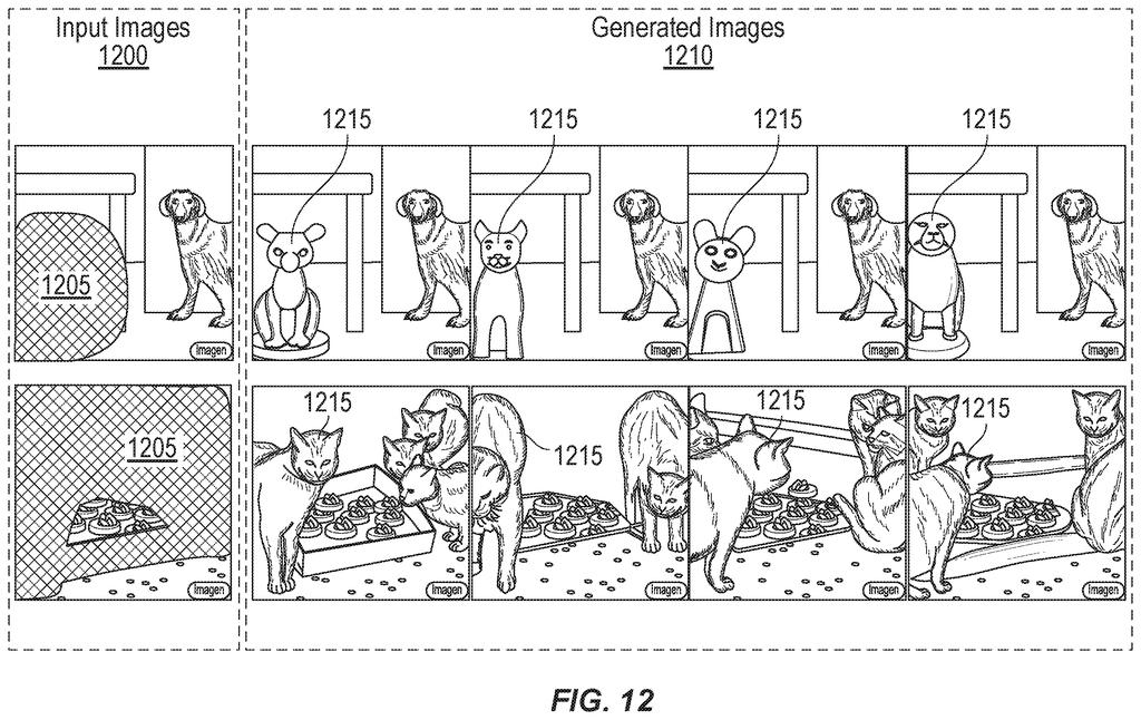 Input images of a dog and cats are transformed into multiple generated images with different objects and scenes. Drawing from patent filing US 2026/0289867 A1.