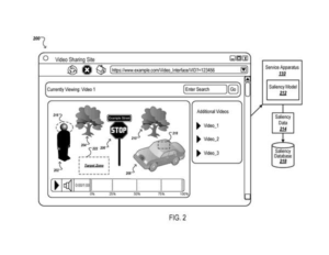 Patent drawing: Google Patents a Way to Reshape Ads So They Fit Any Webpage's Look