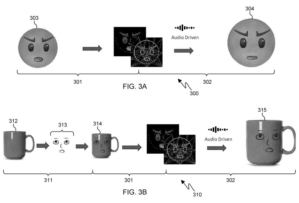 An angry emoji and a coffee mug are animated with facial expressions driven by audio input. Drawing from patent filing US 2026/0289886 A1.
