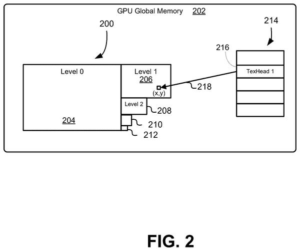 Patent drawing: Nvidia Patents a System for Controlling How GPUs Blend Visual Surfaces on Screen