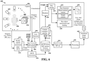 Patent drawing: Qualcomm Patents a Self-Correcting Method for Generating Images That Look Photographed