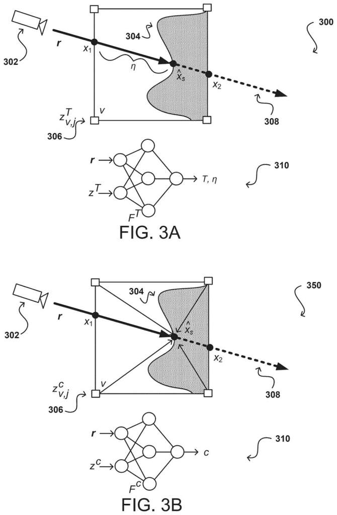 A ray from a camera interacts with an object within a voxel, with a neural network inferring surface geometry and color. Drawing from patent filing US 2026/0289899 A1.