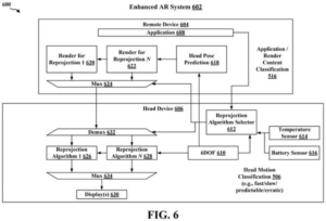 Patent drawing: Qualcomm Patents a Fix for Blurry AR Glasses When Processing Runs on a Separate Device
