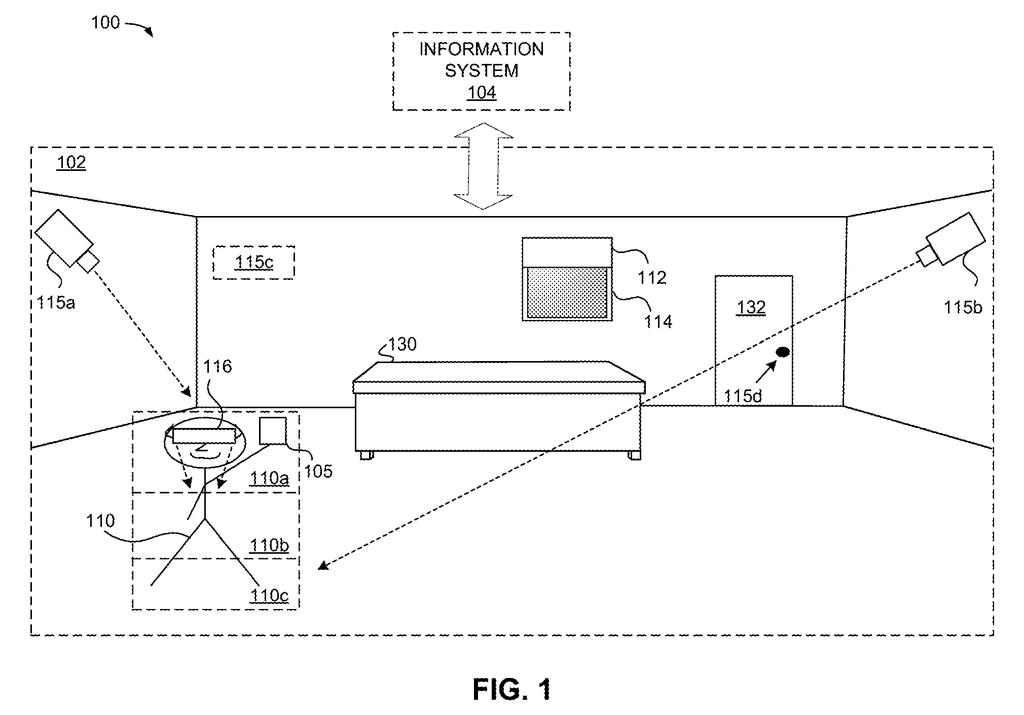 A person wearing a headset is scanned by multiple cameras in a room, with data sent to an information system. Drawing from patent filing US 2026/0289929 A1.