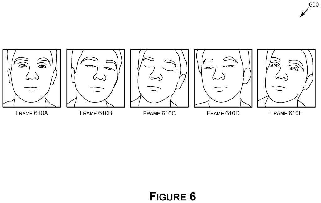 A sequence of five frames showing different facial expressions and head poses, likely used for training or evaluating AI models. Drawing from patent filing US 2026/0290075 A1.