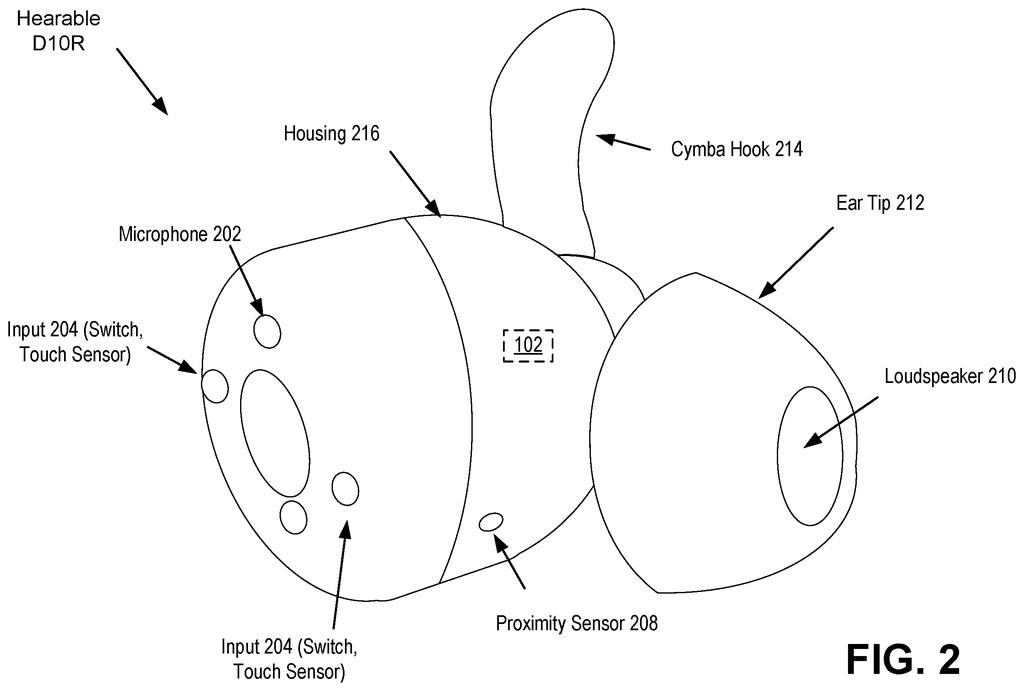 A right earbud with a cymba hook and ear tip, showing the microphone, loudspeaker, input controls, and proximity sensor. Drawing from patent filing US 2026/0290300 A1.