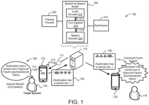 Patent drawing: Google Patents a Voice AI System That Knows When You've Finished Talking