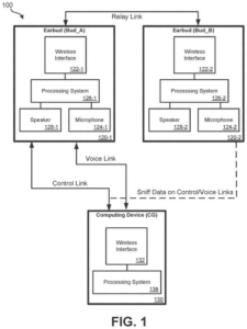 Patent drawing: Google Patents a Way to Cut the Delay When You Talk to Your Earbuds
