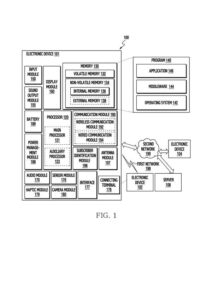 Patent drawing: Samsung Patents a Way to Shield On-Device AI Data During Loading