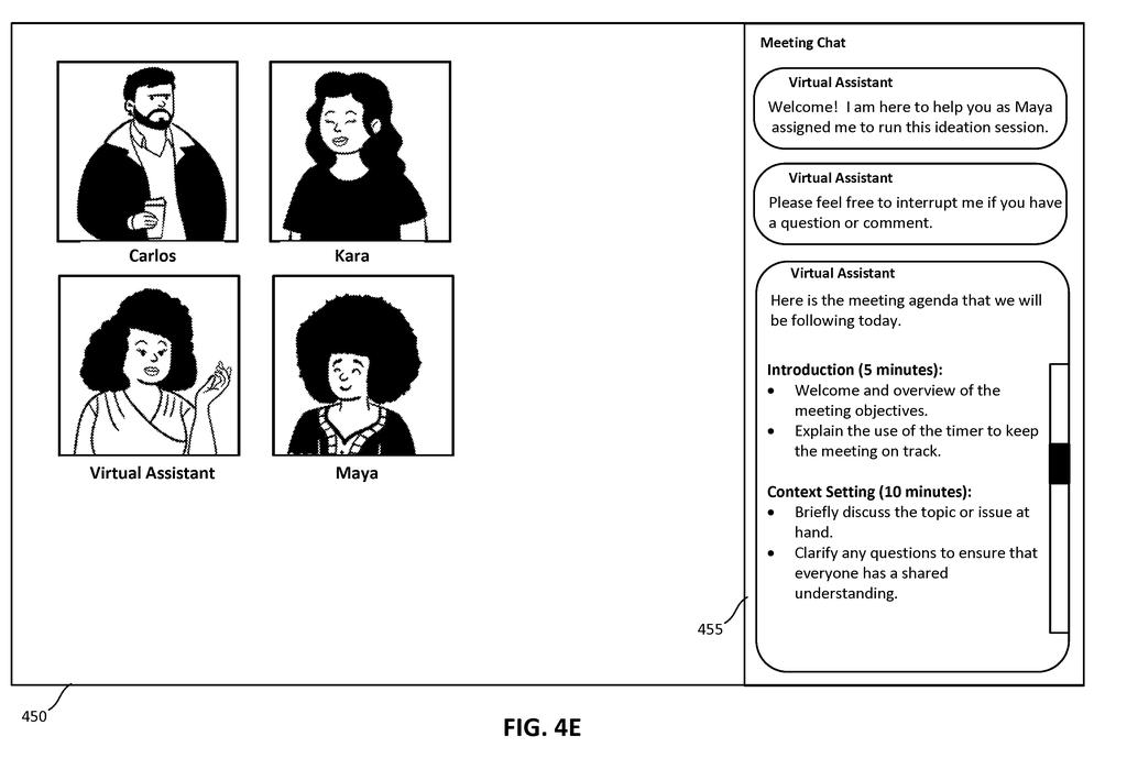 A virtual assistant and meeting participants in an online meeting chat, with the meeting agenda displayed. Drawing from patent filing US 2026/0291766 A1.