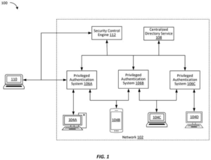 Patent drawing: Microsoft Patents a System That Blocks Devices From Reaching Corporate Authentication Servers