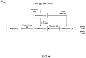 Patent drawing: Qualcomm Patents a One-Step Image Correction Method for AR and VR Headsets