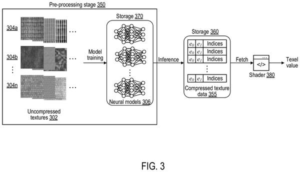 Patent drawing: AMD Patents an AI-Driven Method for Compressing Game Textures