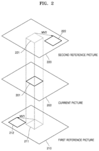 Patent drawing: Samsung Patents a Method to Track and Predict Movement in Video Frame by Frame