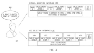 Patent drawing: Samsung Patents a Voice-Search TV Interface That Sorts Results by Content Type