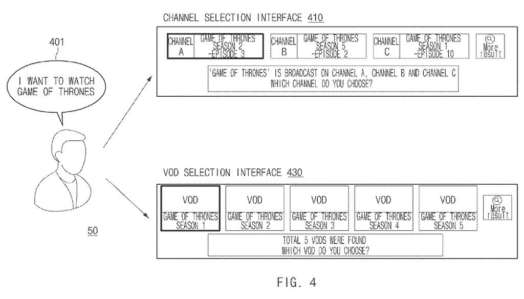 A user speaks a command to a TV, which then displays channel and video-on-demand options for "Game of Thrones. Drawing from patent filing US 2026/0292304 A1.