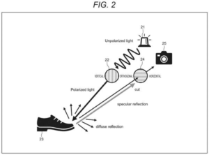 Patent drawing: Sony Patents a System That Guides Photographers Away From Mirror-Like Glare