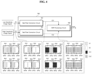Patent drawing: Samsung Patents a Camera Chip That Handles Autofocus and HDR Photography at Once
