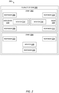 Patent drawing: Microsoft Patents a Way to Control Smart Devices by Moving a Tag Through the Air