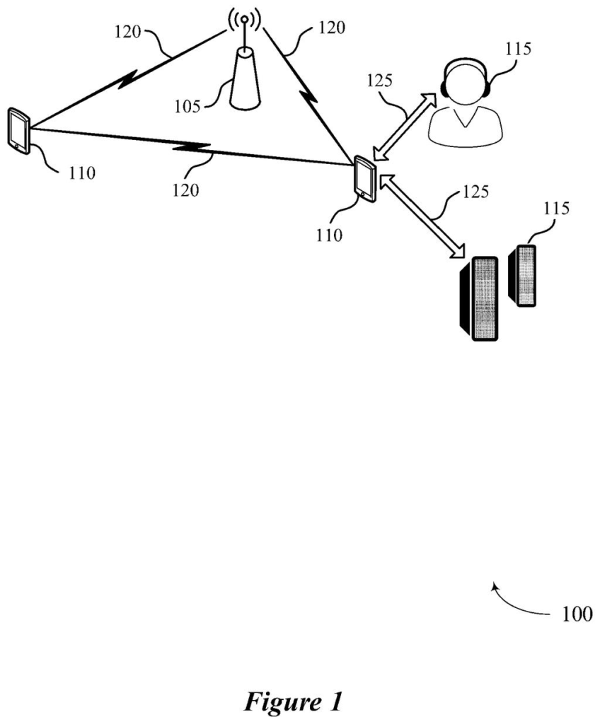 A phone, a headset, and speakers communicate wirelessly, with a central antenna facilitating some connections. Drawing from patent filing US 2026/0292540 A1.