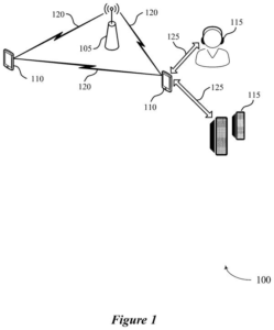 Patent drawing: Qualcomm Patents a Way to Adjust Bluetooth Audio Links Without Dropping the Connection