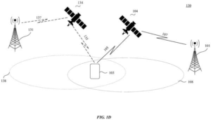 Patent drawing: Apple Patents a Faster Way for iPhones to Switch Between Satellites