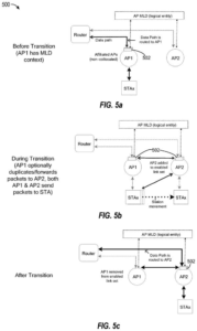 Patent drawing: Qualcomm Patents a Wi-Fi Switch That Holds Your Old Connection Until the New One Is Stable