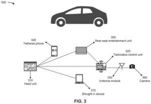 Patent drawing: Qualcomm Patents a Way for Chips to Predict Signal Problems Before They Happen