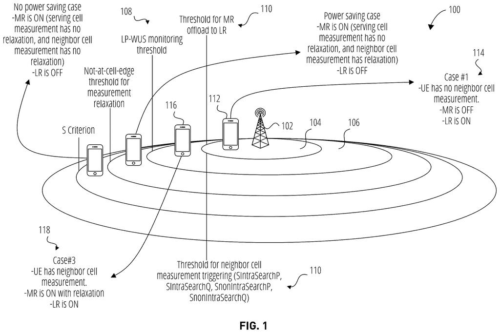 Apple Patent: Low-Power Wake-Up Radio Sync Procedure — figure from US 2026/0292693 A1