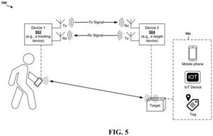 Patent drawing: Qualcomm Patents a Way to Fix Inaccurate Distance Readings Between Phones
