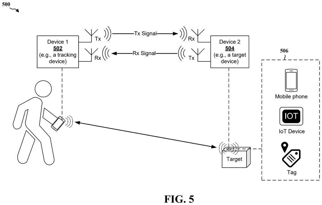 A person wearing a tracking device on their wrist measures the distance to a target device, which could be a mobile phone, IoT device, or tag. Drawing from patent filing US 2026/0292759 A1.