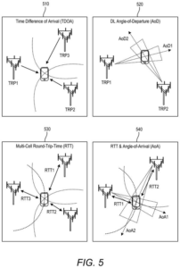 Patent drawing: Qualcomm Patents a Phone That Changes How It Finds You When Signals Bounce