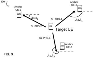 Patent drawing: Apple Patents a Way for Phones to Locate Each Other Without a Cell Tower